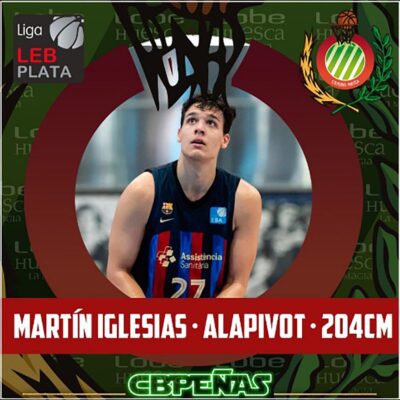 Martín Iglesias, Otro joven talento del baloncesto español que se une al Lobe Huesca La Magia.