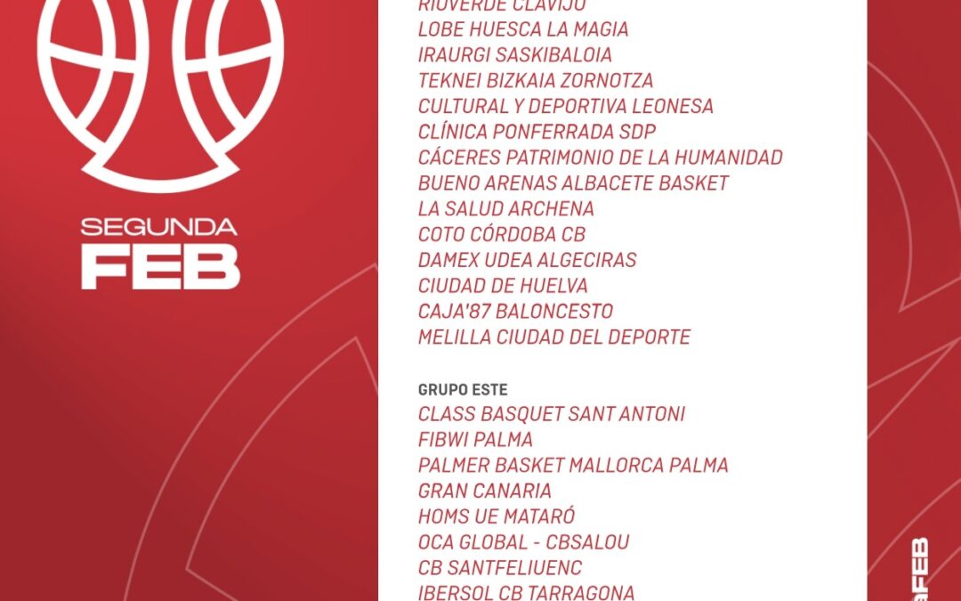 A Lobe Huesca la Magia le toca en gracia de nuevo el grupo Oeste