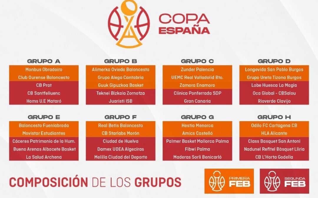 Grupo de cercanía para Lobe Huesca la Magia en la novedosa Copa España