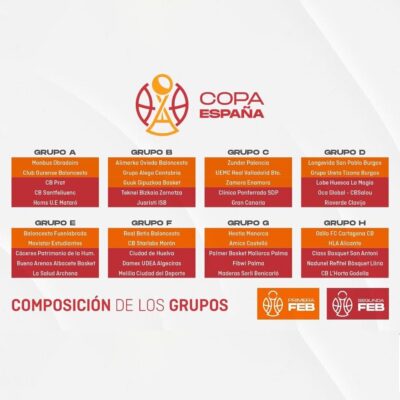 Grupo de cercanía para Lobe Huesca la Magia en la novedosa Copa España