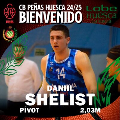 Daniil Shelist ficha por Lobe Huesca La Magia