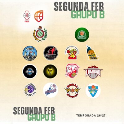 El CB Peñas Huesca ya conoce su grupo para la Segunda FEB 2026/27