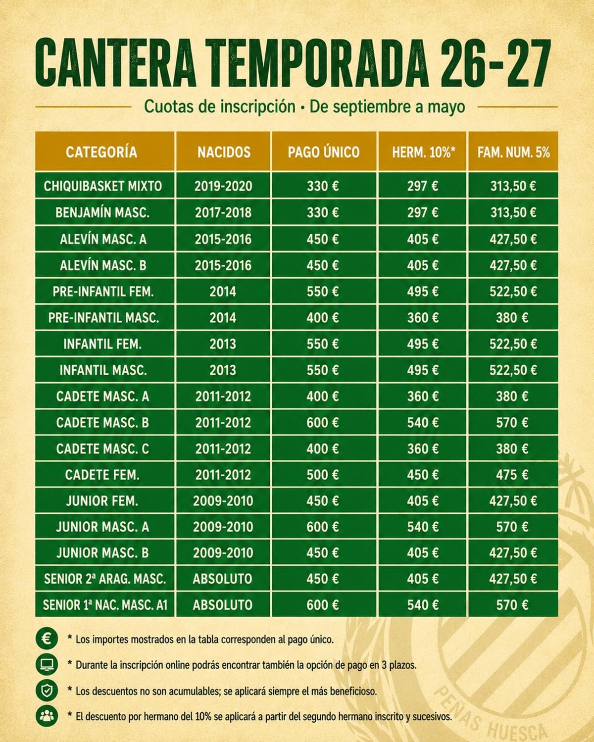 precios-cantera-club-baloncesto-peñas-huesca-26-27