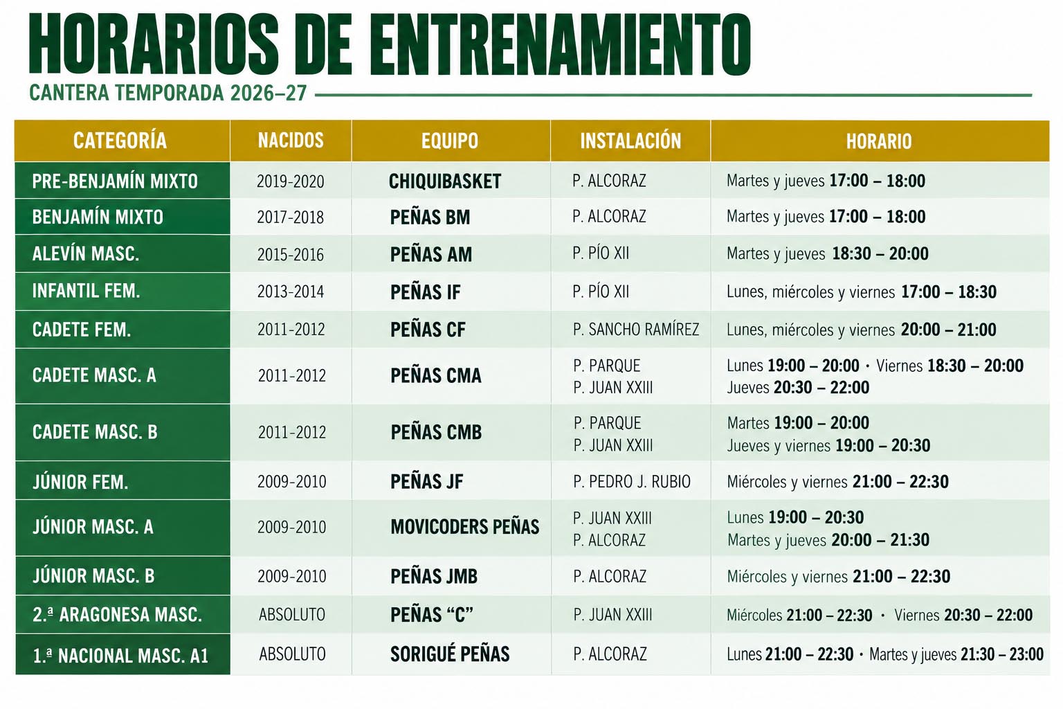 horarios-baloncesto-huesca-cantera-club-baloncesto-peñas-huesca-26-27